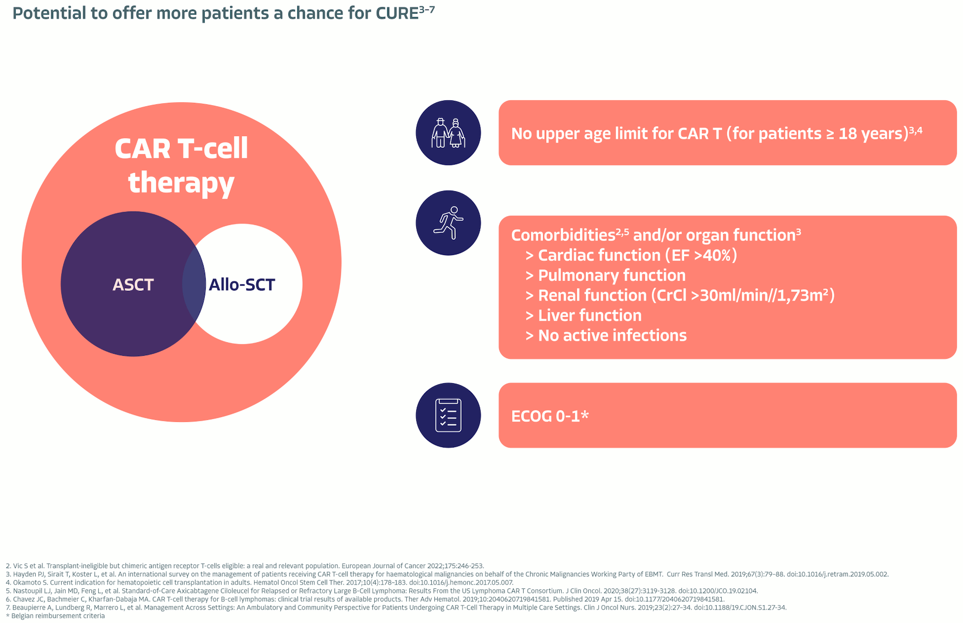 CAR T eligibility is broader than transplant eligibility